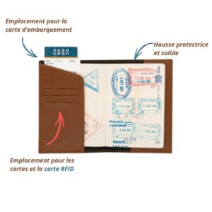 Présentation du protège passeport Treizkot avec un housse solide, un emplacement pour le billet d'embarquement et des emplacements pour les cartes bancaires et carte RFID
