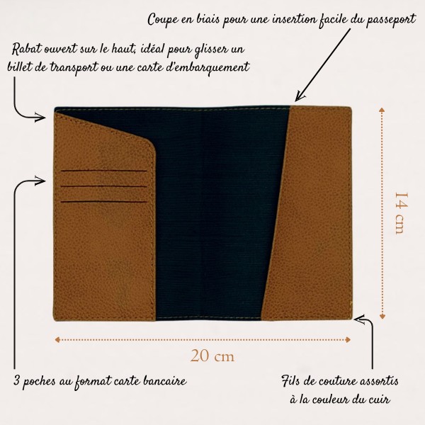 Porte-passeport Personnalisable Avec Photo Ou Texte - Cuir Synthétique, Organisation Voyage, Taille 14.4x9.5cm