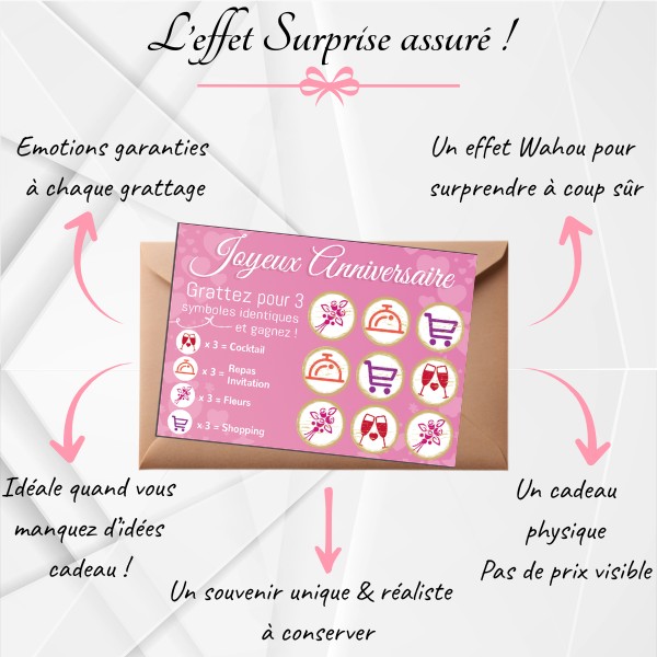 Carte à gratter Surprise personnalisable, laissez le hasard décider de votre cadeau mystère, expérience ludique et originale. Effet surprise - Treizkot