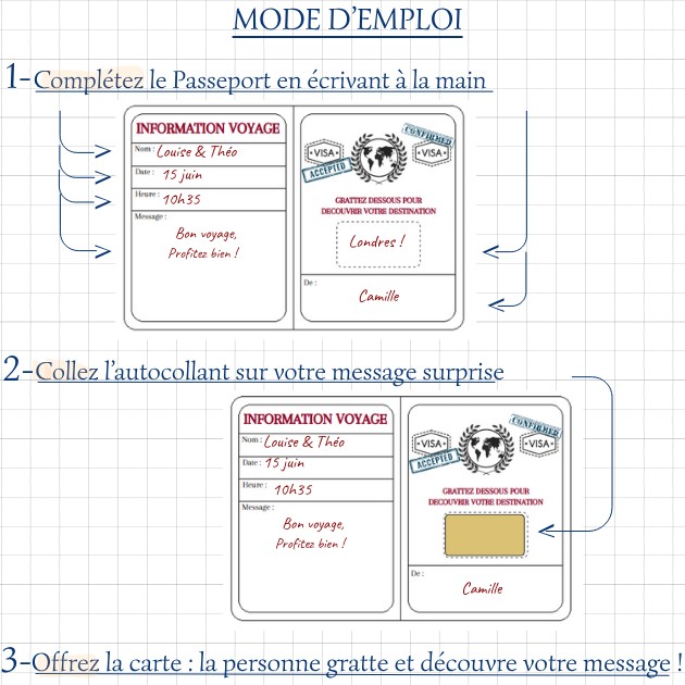 Carte à gratter personnalisable forme passeport, couverture dorée, cadeau idéal pour annonce surprise de voyage ou événement. Mode d'emploi -Treizkot